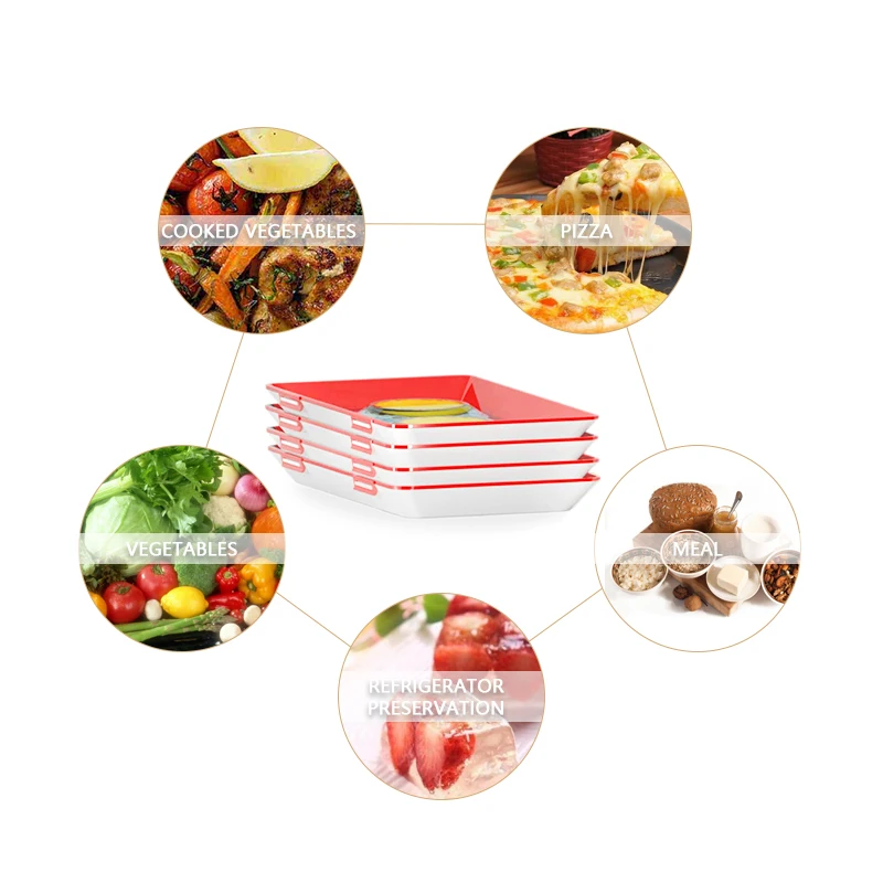 Taca do przechowywania żywnośc – Food Storage And Safety recenzja i cena