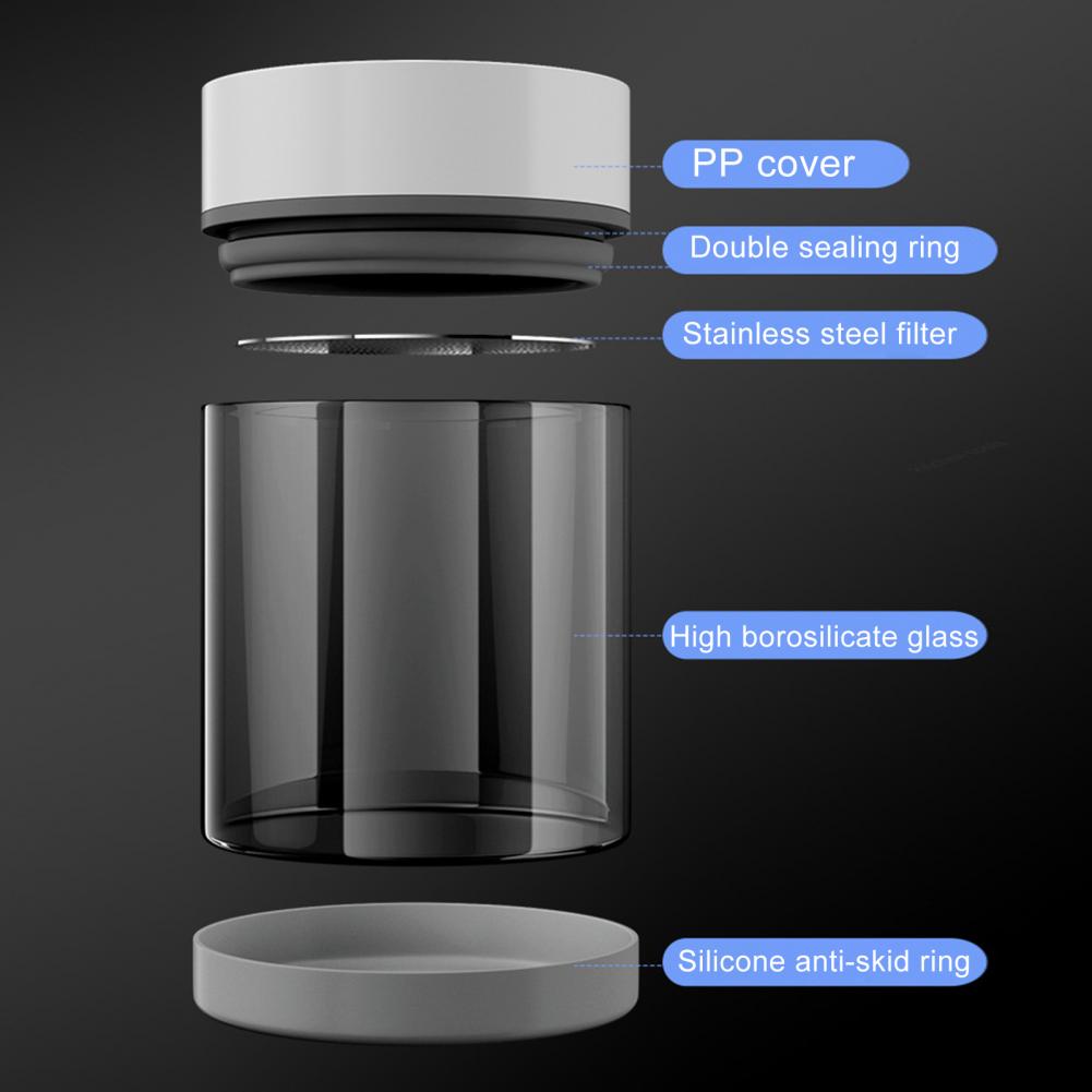 Pojemnik próżniowy elektryczny – Food Storage Vacuum Containers recenzja i cena
